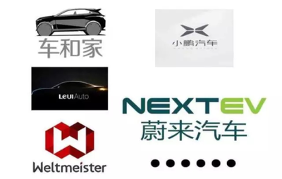 自建工廠與代工生產(chǎn) 新興車企老總眼中的能源技術(shù)研發(fā)戰(zhàn)略